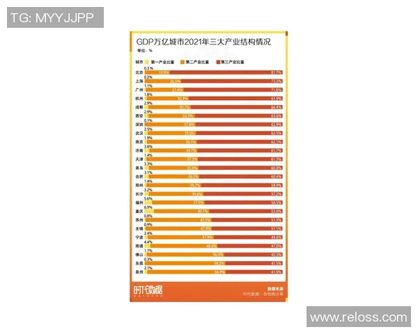 南京网球队在城市联赛积分榜上以71分稳居第一名继续领跑