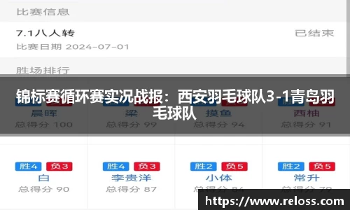 锦标赛循环赛实况战报：西安羽毛球队3-1青岛羽毛球队