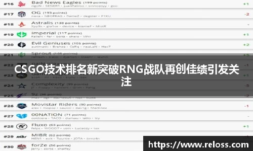 CSGO技术排名新突破RNG战队再创佳绩引发关注